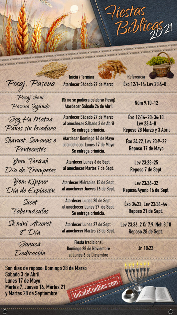 Calendario Fiestas Bíblicas 2021